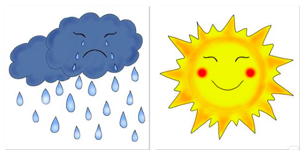 météo La Flambée Giraud